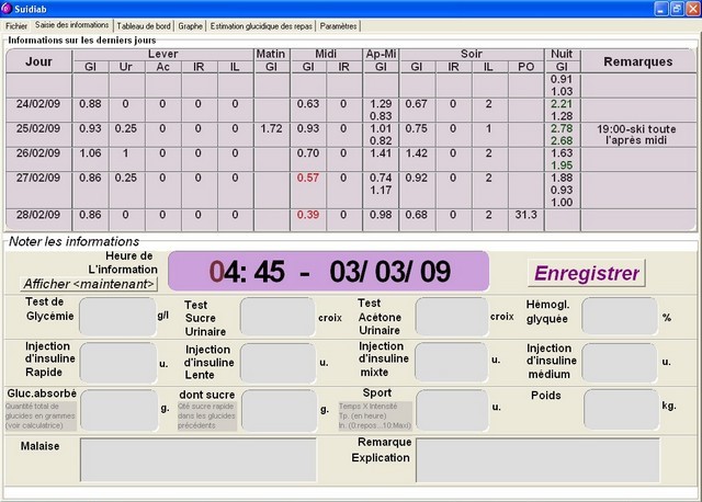 Image du logiciel ./diver/suidiab/Psuidiab.jpg