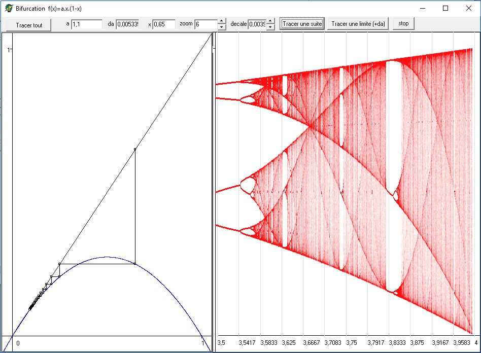 Image du logiciel ./maths/chaos/Pchaos.jpg