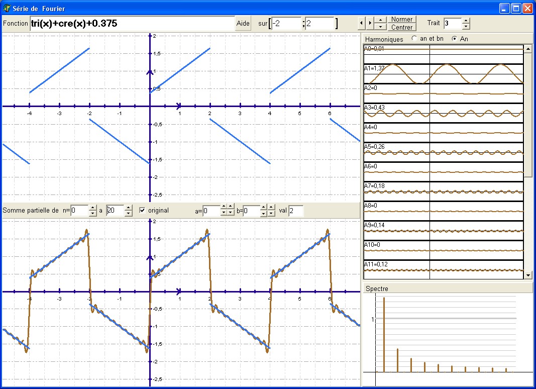 Image du logiciel ./maths/fourier/Pfourier.jpg