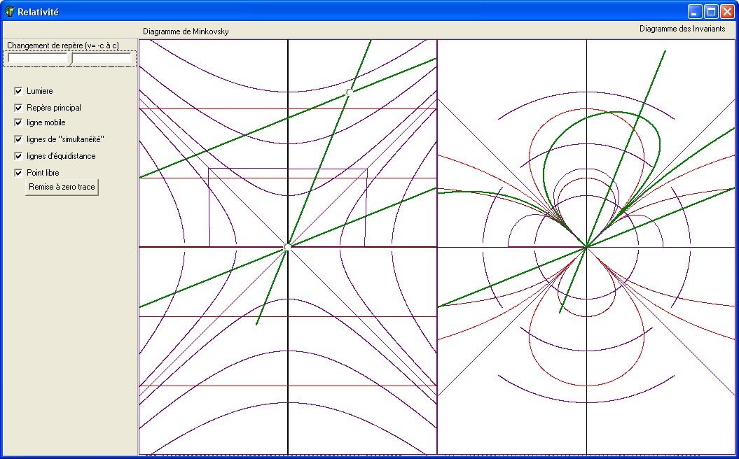 Image du logiciel ./maths/relativite/Prelatif.jpg